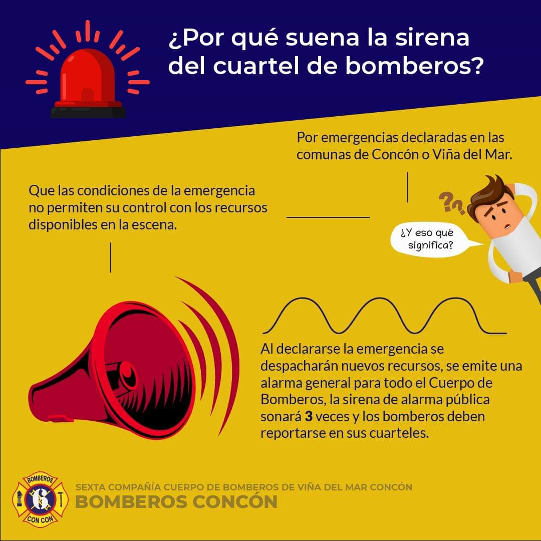 Bomberos qué sucede cuando tocan 3 veces la sirena