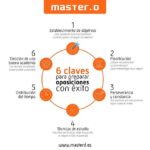 Claves para aprobar las Oposiciones Secundaria en Orientación Educativa