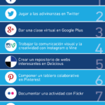 Cómo aprovechar las redes sociales para prepararte para Oposiciones Primaria: Maestros de Primaria