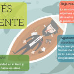 Cómo combatir el estrés en Oposiciones Secundaria de Orientación Educativa