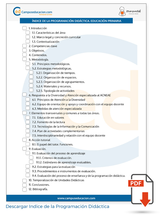 Cómo crear una programación didáctica eficaz para Oposiciones Primaria: Maestros de Primaria