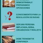 Cómo elegir una academia para Oposiciones Primaria de Maestros de Primaria