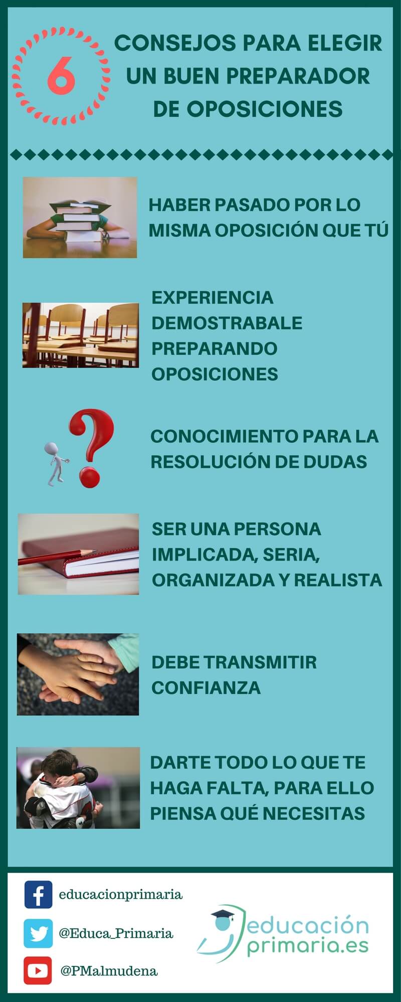 Cómo elegir una academia para Oposiciones Primaria de Maestros de Primaria