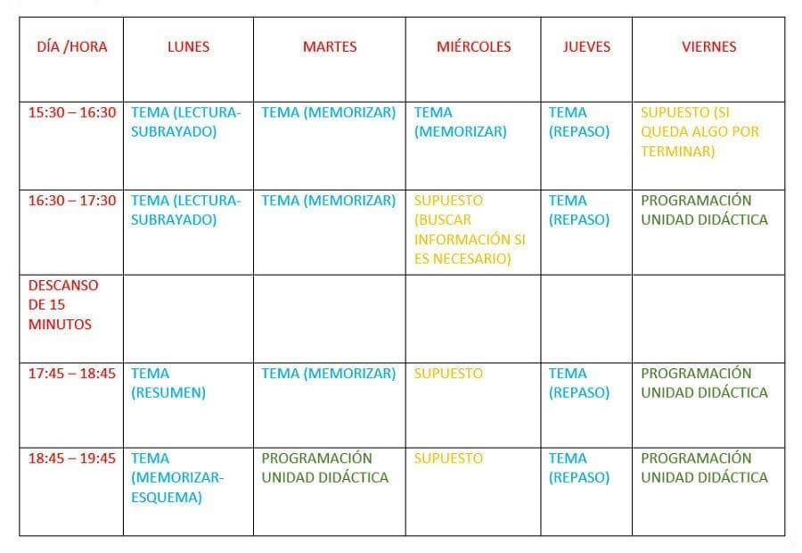 Cómo establecer un plan de estudio para Oposiciones Primaria de Maestros de Primaria