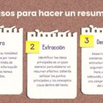 Cómo hacer resúmenes efectivos para Filosofía Secundaria