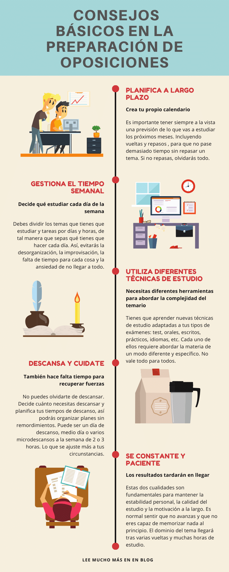 Cómo manejar los nervios durante el examen de oposiciones a Correos