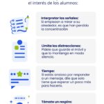 Cómo Mantener la Motivación al Preparar la Prueba Libre para el Bachillerato