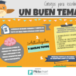 Cómo mantener la motivación en oposiciones de Biología y Geología en Secundaria