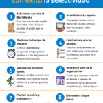Consejos de Estudio para la Prueba Libre para Obtener el Bachillerato