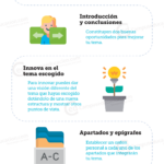 Consejos para superar el examen de Oposiciones Primaria: Maestros de Primaria