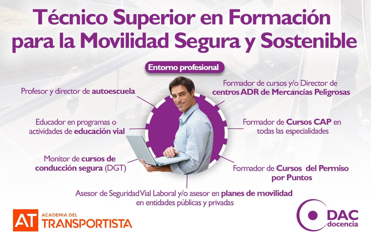 Consideraciones Legales en el Curso Profesor de Autoescuela