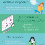 Errores comunes al preparar Oposiciones Primaria para Maestros de Primaria