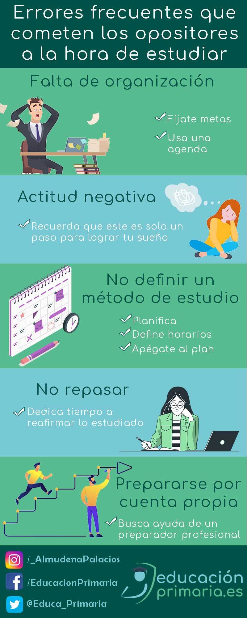 Errores comunes al preparar Oposiciones Primaria para Maestros de Primaria