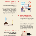 Errores que evitar durante el estudio de Oposiciones Sanidad Técnico de Laboratorio