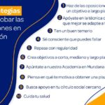 Estrategias efectivas para aprobar Oposiciones Primaria: Maestros de Audición y Lenguaje