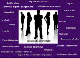 Habilidades necesarias de un orientador