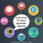 Impacto de las TIC en la enseñanza: Oposiciones Primaria para Maestros de Inglés