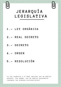 Influencia de la legislación educativa en Oposiciones Primaria: Maestros de Primaria