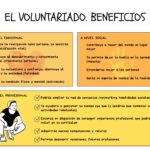 La importancia del voluntariado en Educación Social para las oposiciones