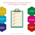 Material didáctico recomendado para oposiciones de Biología y Geología en Secundaria