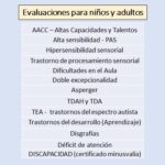 Observaciones de un psicopedagogo en el aula