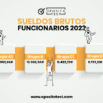 Salario de un C1 en un ayuntamiento conoce los detalles