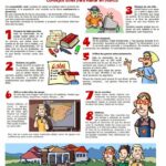 Técnicas de exposición oral para Oposiciones Primaria: Maestros de Primaria