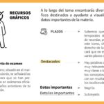 Temario básico para las oposiciones de auxiliar administrativo