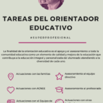 Temas de trabajo de un orientador educativo