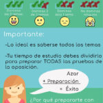 Testimonios de éxito en Oposiciones Primaria: Maestros de Primaria